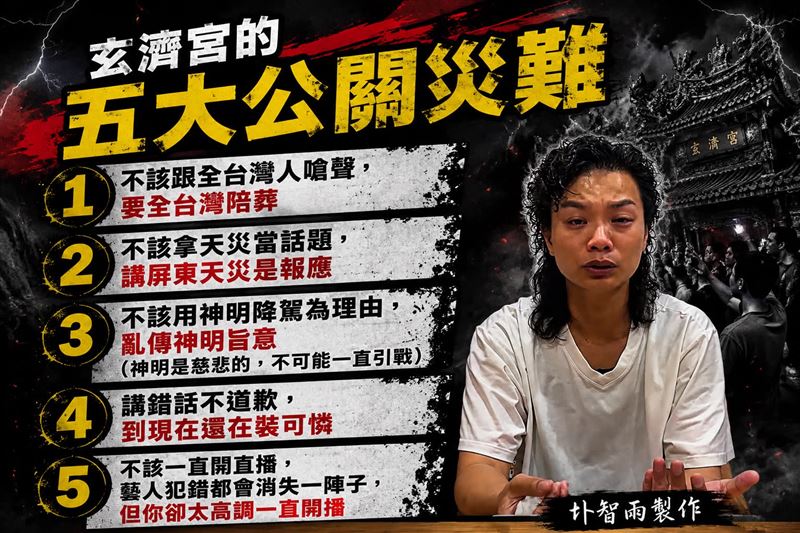 圤智雨對玄濟宮事件歸納為「五大公關災難」，批評其不僅口不擇言消費災難，更將個人情緒與神明旨意混淆，導致爭議不斷擴大。（圖／翻攝自圤智雨Threads）