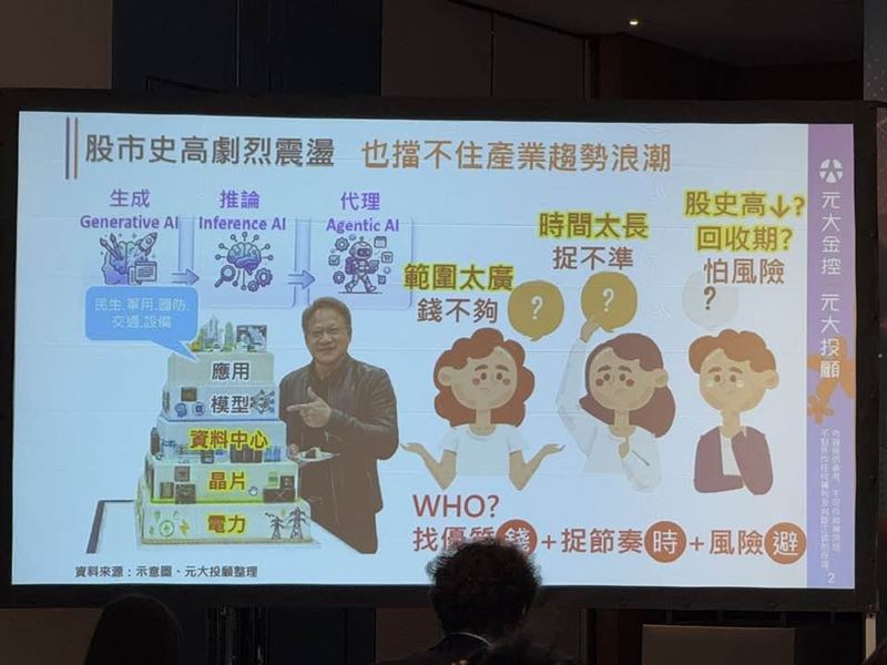AI行情才打到第四局！元大投顧最新展望：台積電靠N3漲價抵銷N2折舊，獲利爆發力傲視群雄。CSP資本支出瘋狂上修，市場聚焦人形機器人與AIPC等應用層大商機。當所有人擔心本益比過高，卻忽略獲利數字正持續被上調，這波科技浪潮的獲利列車，可能才剛要加速。（圖／記者師瑞德攝影）