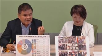 便當論戰　綠委：封殺總預算的立委砍雞腿
