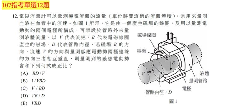分科測驗物理科「電磁效應」題目參考。（圖／「Good全名師教學團隊」物理老師黃君提供）