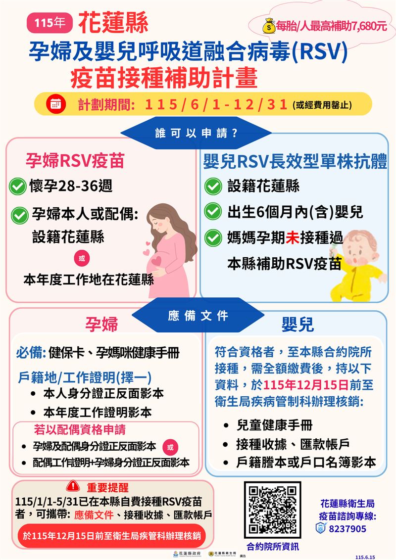 花蓮縣推出「孕婦RSV疫苗」與「嬰兒長效型單株抗體」雙軌補助公衛政策，大幅減輕家長7000多元自費負擔。（圖／花蓮縣衛生局提供）