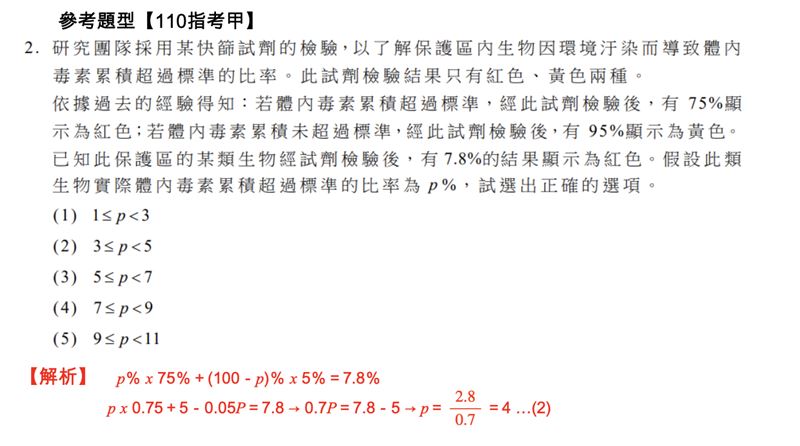 「Good全名師教學團隊」數學老師團隊表示，這幾年課綱素養題型的趨勢，常發生在機率單元中。（圖／「Good全名師教學團隊」數學老師提供）