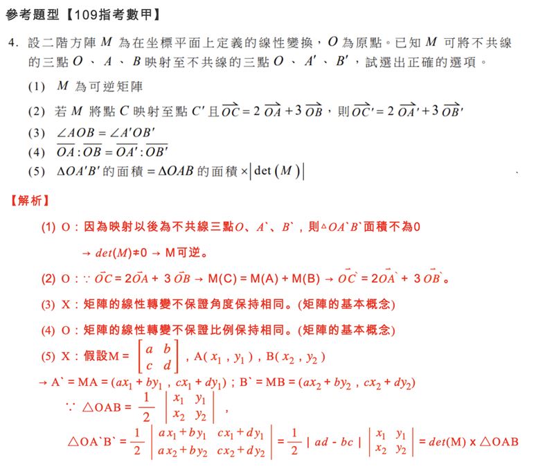 「Good全名師教學團隊」數學老師團隊表示，數甲的矩陣線性轉換是指考生們比較不熟悉的單元，但在分科數甲來說幾乎也會是必考題型。（圖／「Good全名師教學團隊」數學老師提供）