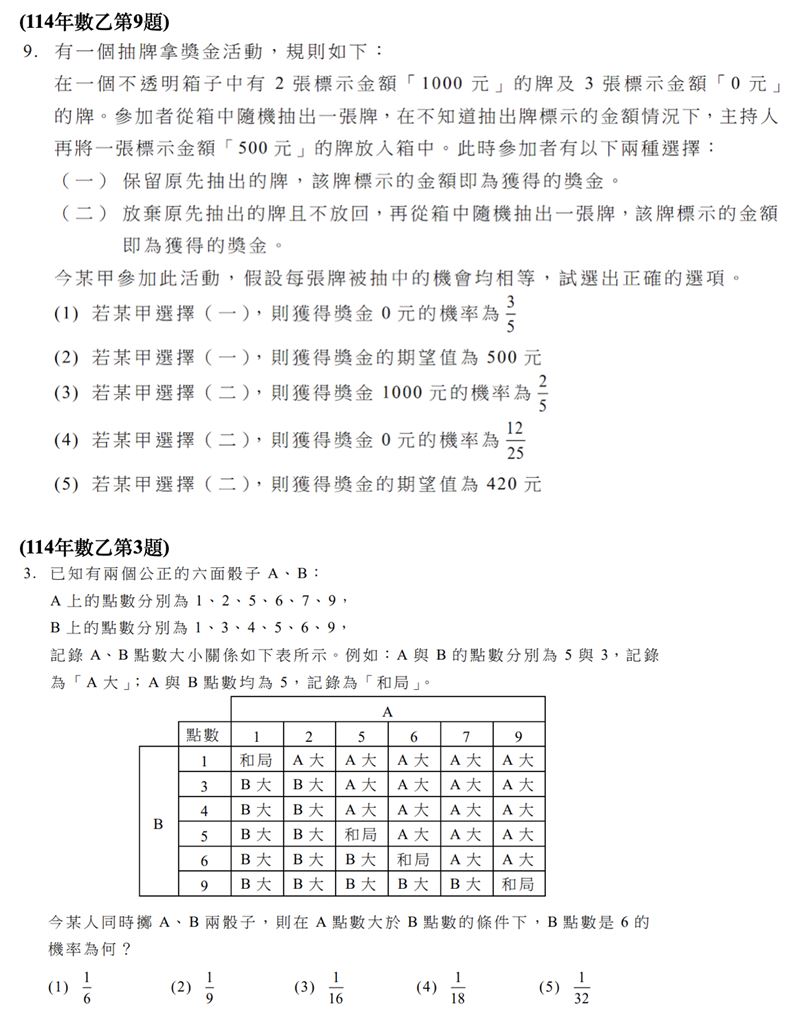 「Good全名師教學團隊」數學老師團隊提供分科數乙需關注的素養必考題型。（圖／「Good全名師教學團隊」數學老師提供）