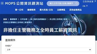非主管薪資榜出爐！聯發科奪雙冠王