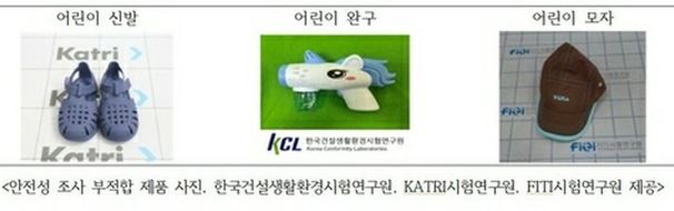 韓國抽驗電商販售的兒童商品。（圖／取自首爾市官網）