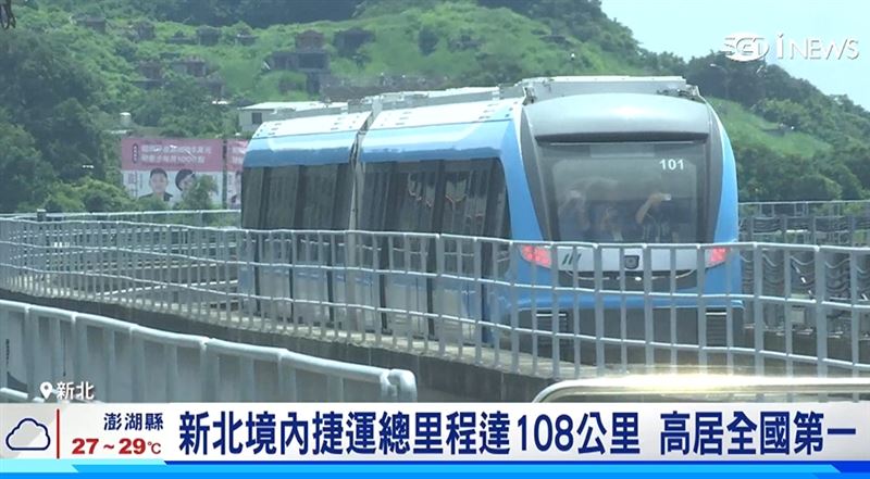 七線齊發不僅象徵新北捷運邁向新里程碑,也達成北接基隆、中接台北、南接桃園的北台灣軌道路網願景