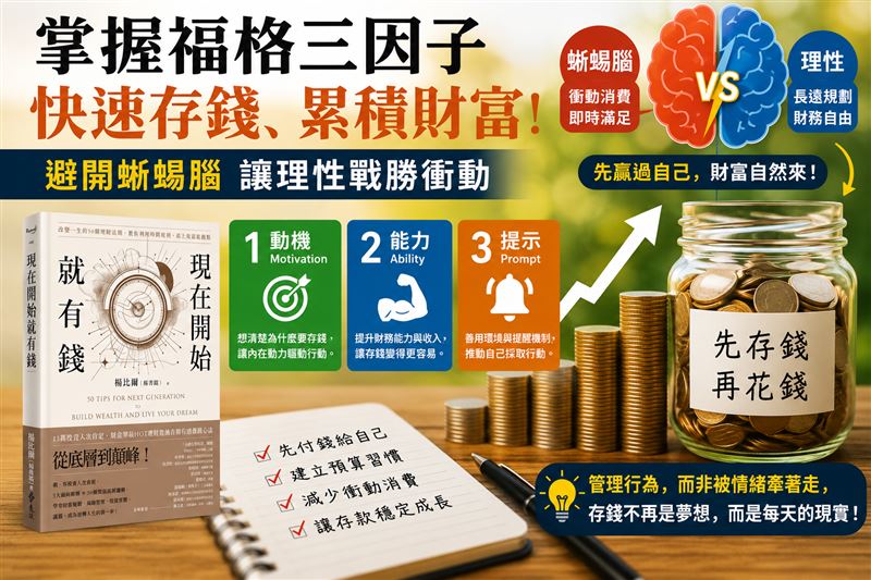 有錢人都先打敗蜥蜴腦!美國史丹佛大學福格博士曝光3行為關鍵「動機、能力、提示」,教你存款一路往上飆。(圖/AI ChatGPT製作)