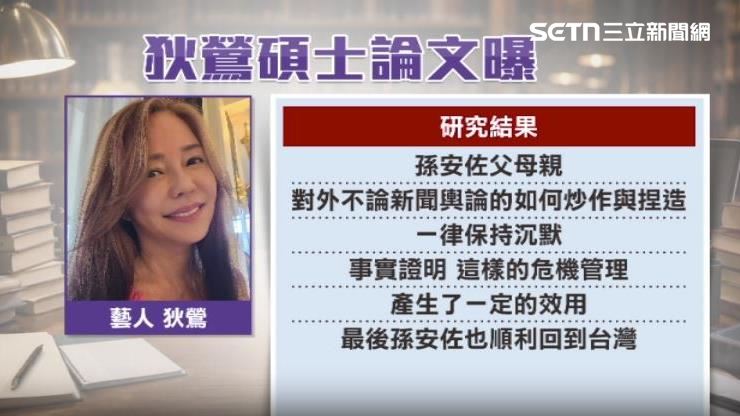 狄鶯的論文研究孫安佐