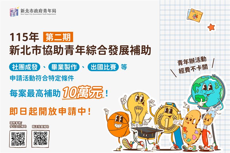 新北市政府協助青年綜合發展補助第二期，即日起開放申請，團體最高補助10萬元。（圖／新北青年局提供）