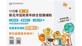 新北市「青年綜合發展補助」第二期開放申請！力挺青年實踐夢想（業配勿用）