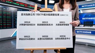 6大ETF成分股調整一次看！這檔刪了國巨