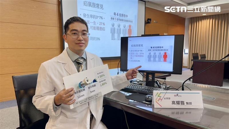 他提重物腹部出現「神秘腫塊」 原因曝光