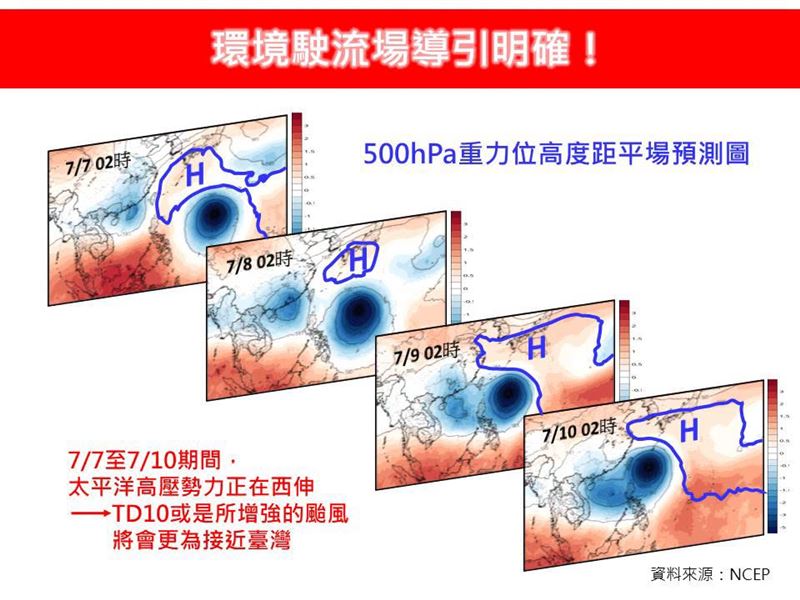 太平洋高壓勢力增強且正西伸,將使得TD10或是所增強的颱風更為接近臺灣。(圖/林老師氣象站)