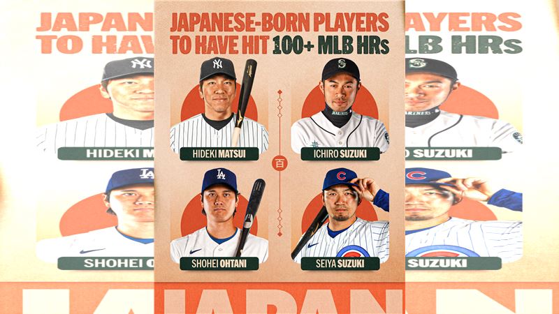 鈴木誠也成為大聯盟第4位達成百轟的日籍球員。（圖／翻攝自MLB推特）