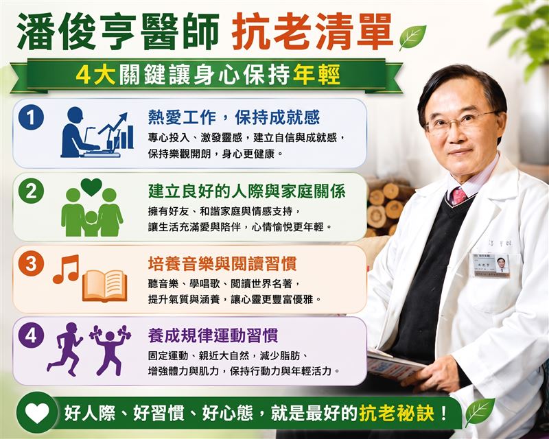 潘俊亨醫師曝光《Brain, Behavior, &amp; Immunity&ndash;Health》研究證實：朋友越多老得越慢，DNA比同齡人更年輕，身體比較不會發炎。（圖／Gemini製作、潘俊亨醫師提供）