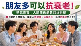 潘俊亨醫師曝光《Brain, Behavior, & Immunity–Health》研究證實：朋友越多老得越慢，DNA比同齡人更年輕，身體比較不會發炎。（圖／Gemini製作、潘俊亨醫師提供、翻攝自sciencedirect） 