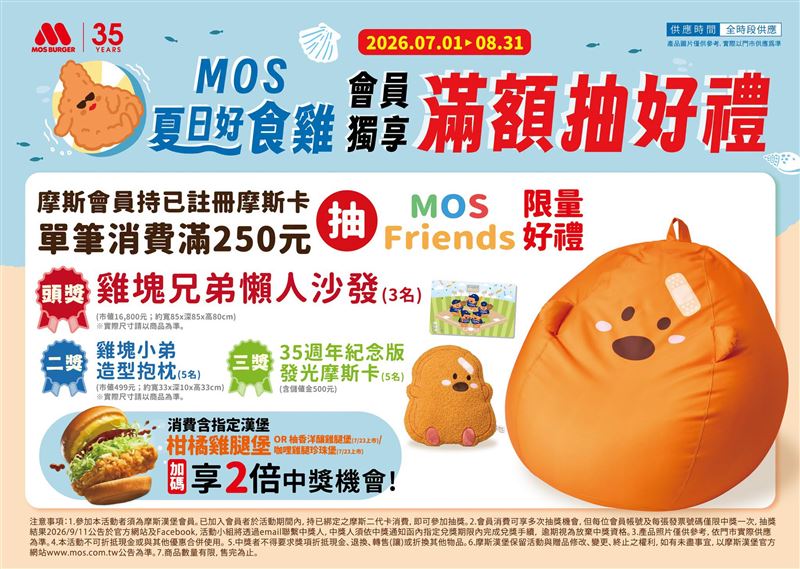 摩斯會員單筆消費滿250元,即可參加抽獎,有機會獲得MOS Friends限量周邊。(圖/翻攝自摩斯漢堡臉書)