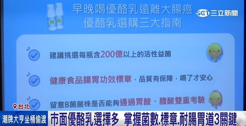 研究發現優酪乳可降低大腸癌發生機率，不過醫師提醒應掌握菌數.標章.耐腸胃道3關鍵