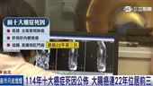 114年十大癌症死因 大腸癌連續22年居前三