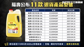 福壽公布11款退貨型號　9/30前運費全包