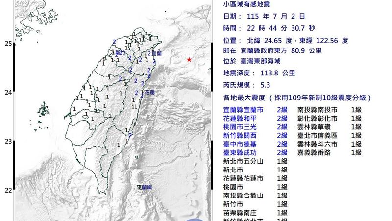 東部海域規模5.3地震 14縣市有感
