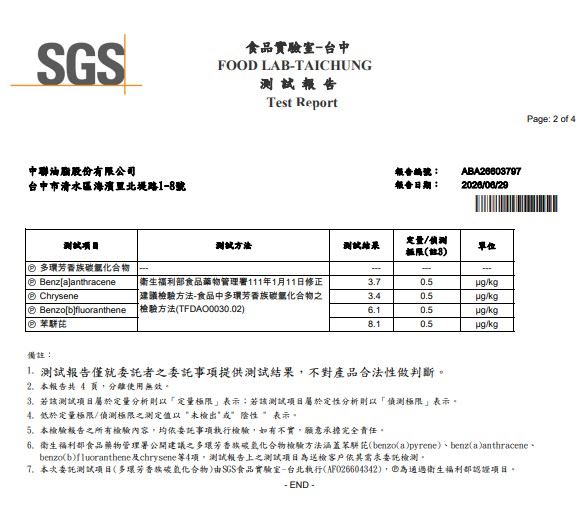苯駢芘8.1ppb超標逾4倍,另3種致癌物也超標。(圖/翻攝自中聯油脂公司官網)