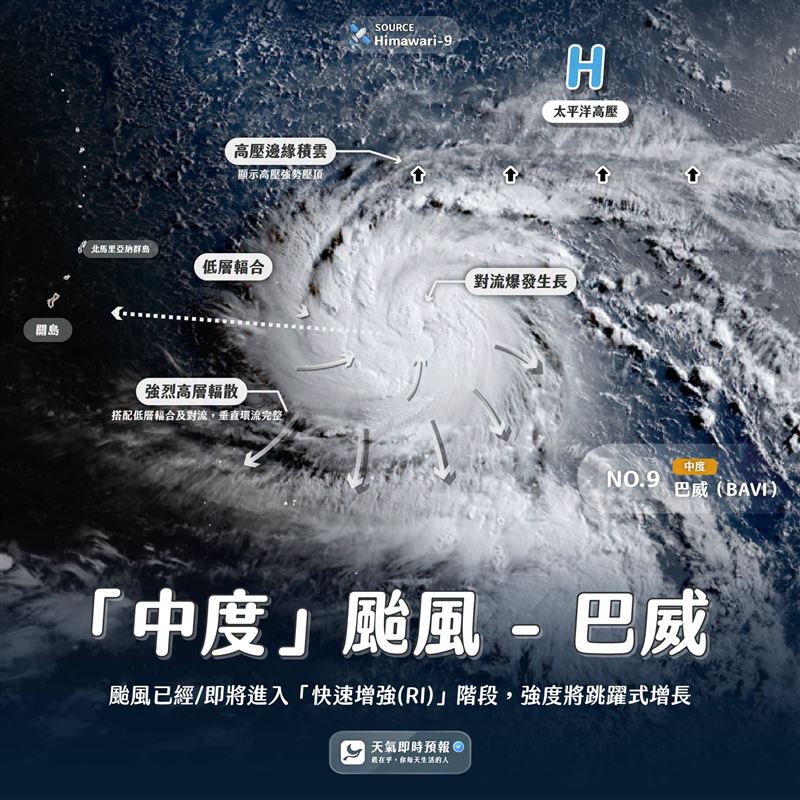 巴威颱風環流螺旋結構更完整,中心附近雲層也逐漸厚實,相當壯觀。(圖/翻攝自天氣即時預報臉書)