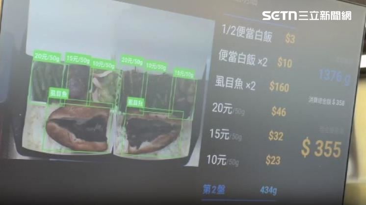 店家採用AI計價