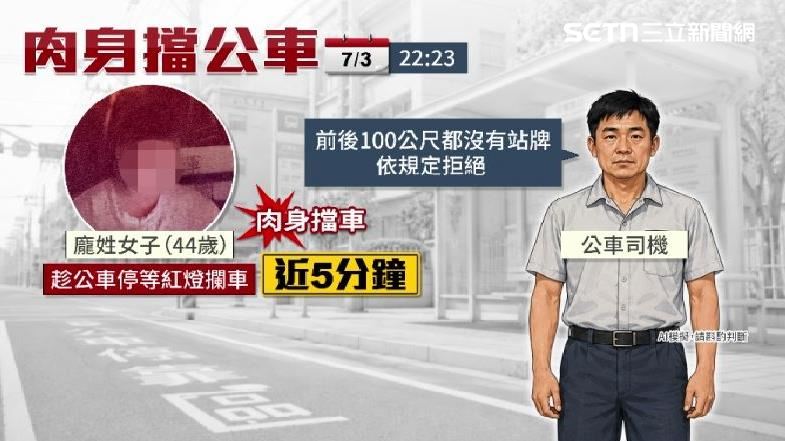 前後100公尺都沒有站牌時,司機可依規定拒絕載運