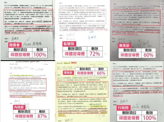 翁曉玲的13個提案中,除了司法院的稍微不同之外,其他12案中間兩大段「全部一模一樣」(組合圖/翻攝自吳思瑤臉書)