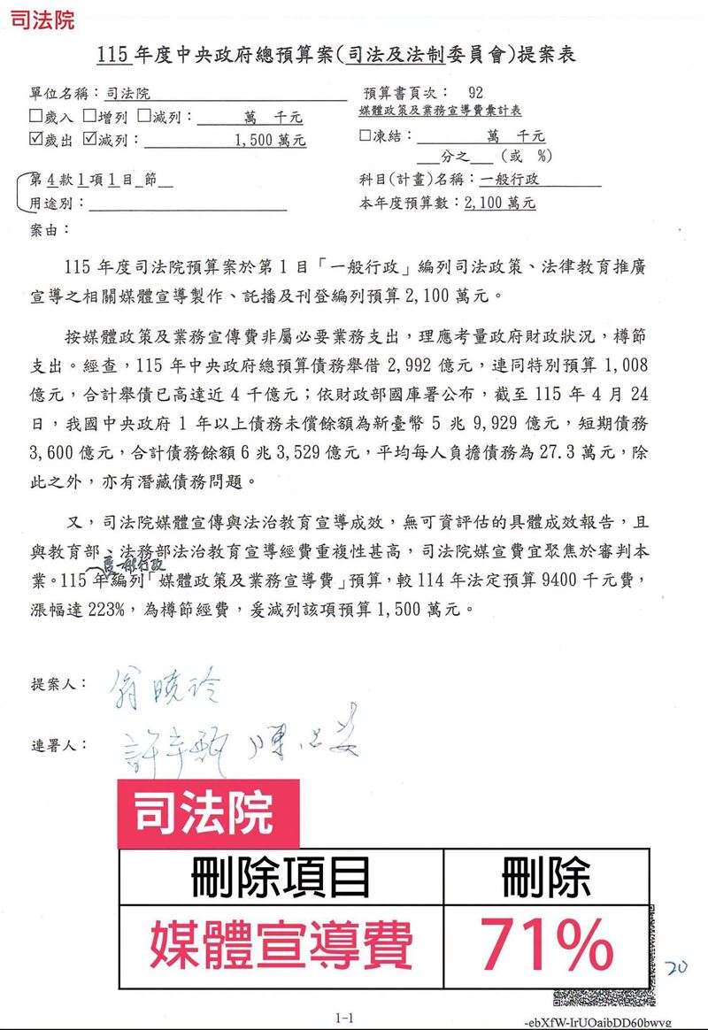 翁曉玲的13個提案中,除了司法院的稍微不同之外,其他12案中間兩大段「全部一模一樣」(組合圖/翻攝自吳思瑤臉書)