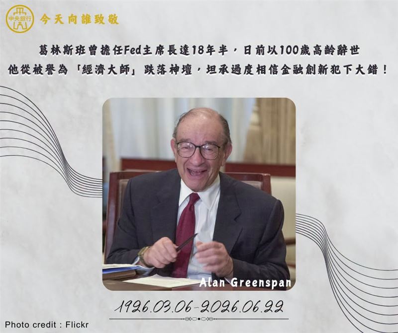 前Fed主席葛林斯班辭世,中央銀行分析,他雖帶領美國度過多場危機,但也因盲信金融自由化,為2008年海嘯埋下禍根。中央銀行將其與彭淮南進行對比,指出兩人在金融監理信仰上的歧異:葛林斯班崇尚市場調節,彭淮南則堅持政府應主動防範資產泡沫,展現出截然不同的政策哲學。(圖/翻攝自中央銀行臉書)