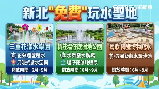 新北也有不少免費戲水區可玩