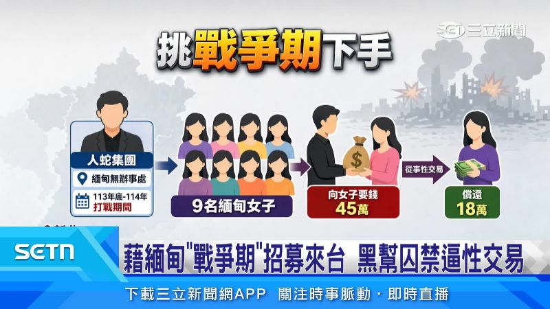 集團會要求女子支付高額處理費