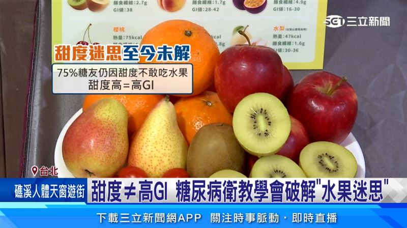 甜度≠高GI 糖尿病衛教學會破解水果迷思