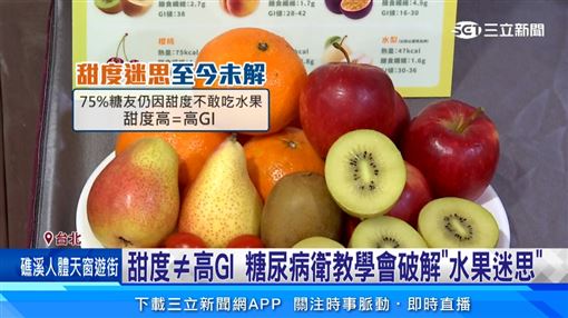 甜度≠高GI　糖尿病衛教學會破解水果迷思
