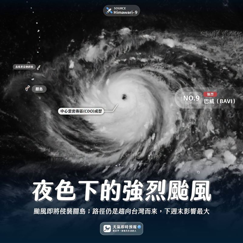 粉專指出，巴威颱風預估將「持續增強」，並以其近巔峰強度通過關島等地。（圖／翻攝自天氣即時預報 臉書）