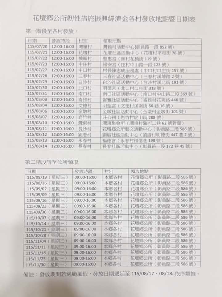 彰化縣花壇鄉普發6000元，7月20日開始依據指定日期跟地點領取（圖／翻攝自沈文盛臉書）
