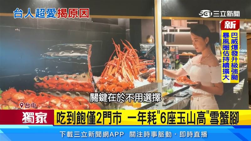 吃到飽成民眾首選,關鍵在於不用選擇,想吃什麼更是一次滿足