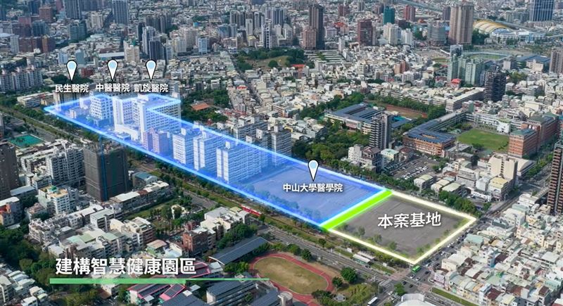 未來的國際商工校地,市府擬整合成大規模醫療園區。(圖/翻攝自高雄市政府捷運工程局臉書)