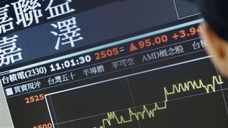 外資2天提1600億　台股震盪迎台積電法說