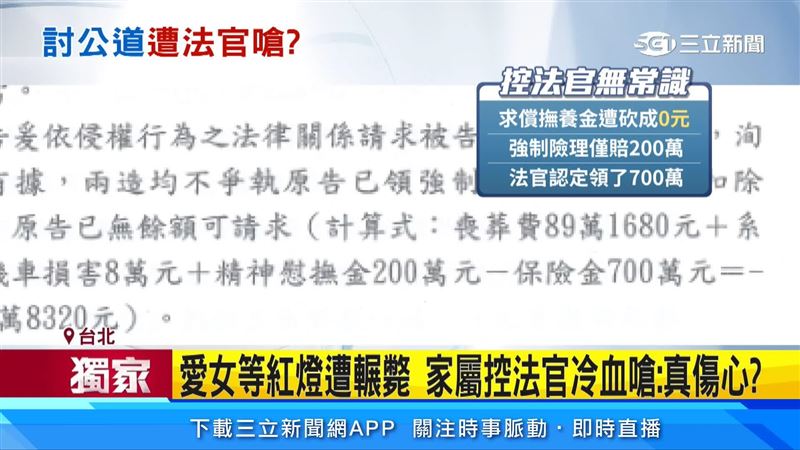 死者母親求償扶養金被砍成0元