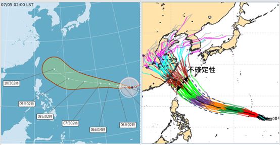 最新歐洲模式系集模擬圖顯示,5天之後、強颱「巴威」持續向西北,路徑的不確定性逐漸擴大(中心通過琉球至臺灣之間都有機率)。(圖/洩天機教室)