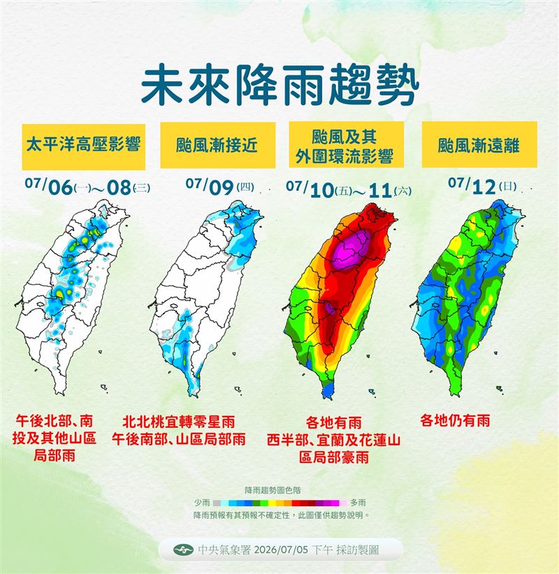 未來降雨趨勢。(圖/氣象署)
