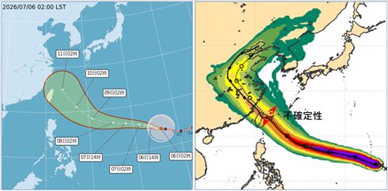 最新(5日20時)歐洲模式(ECMWF)系集模擬圖顯示,5天之後、強颱「巴威」持續向西北,中心以通過臺灣北部近海或北部陸地之機率最高,路徑的不確定性包括北偏接近宮古島、南偏登陸東部。(圖/洩天機教室)