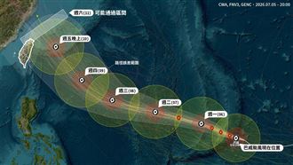 巴威颱風襲台確認！最快這時逐漸籠罩台灣