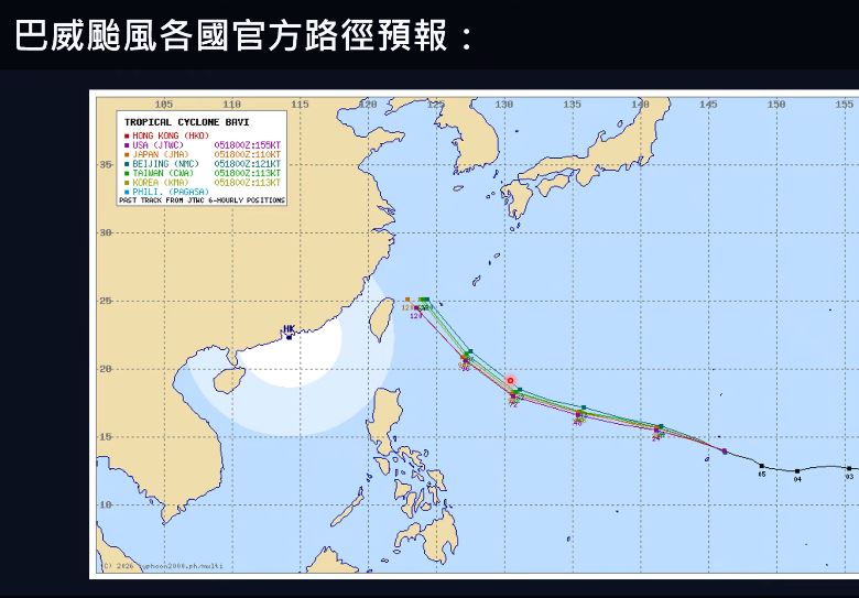 強烈颱風巴威各國路徑預報圖。(圖/翻攝自賈新興YT)