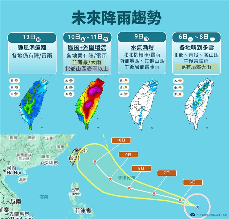 未來降雨趨勢。（圖／氣象署）