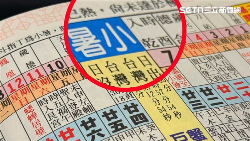 7/7小暑逢水逆!3類人當心、5禁忌一次看
